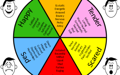 Should You Be a Passionate Lover? – 20